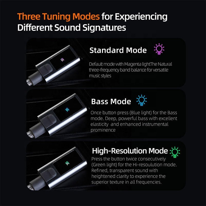KZ M2 Cable Type-C + DAC